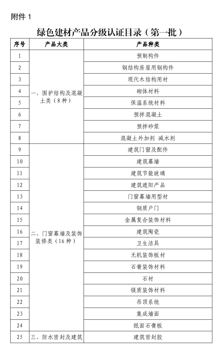 第一批.jpg 第一批.jpg