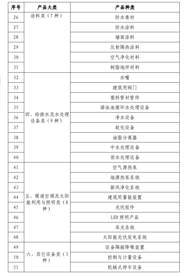 第一批2.jpg 第一批2.jpg